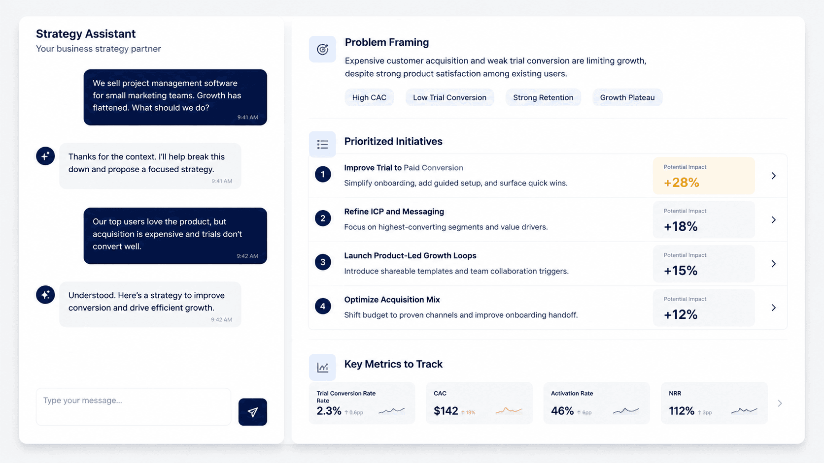 Corestone structures a described business problem into prioritised initiatives and metrics
