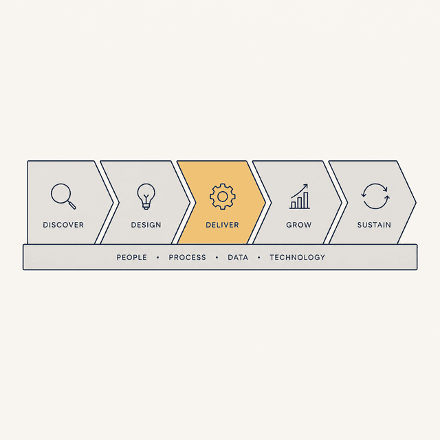 Value Chain diagram